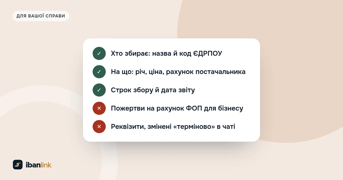 Чекліст сторінки збору: хто збирає, на що й до коли; червоним позначено рахунок ФОП і змінені в чаті реквізити
