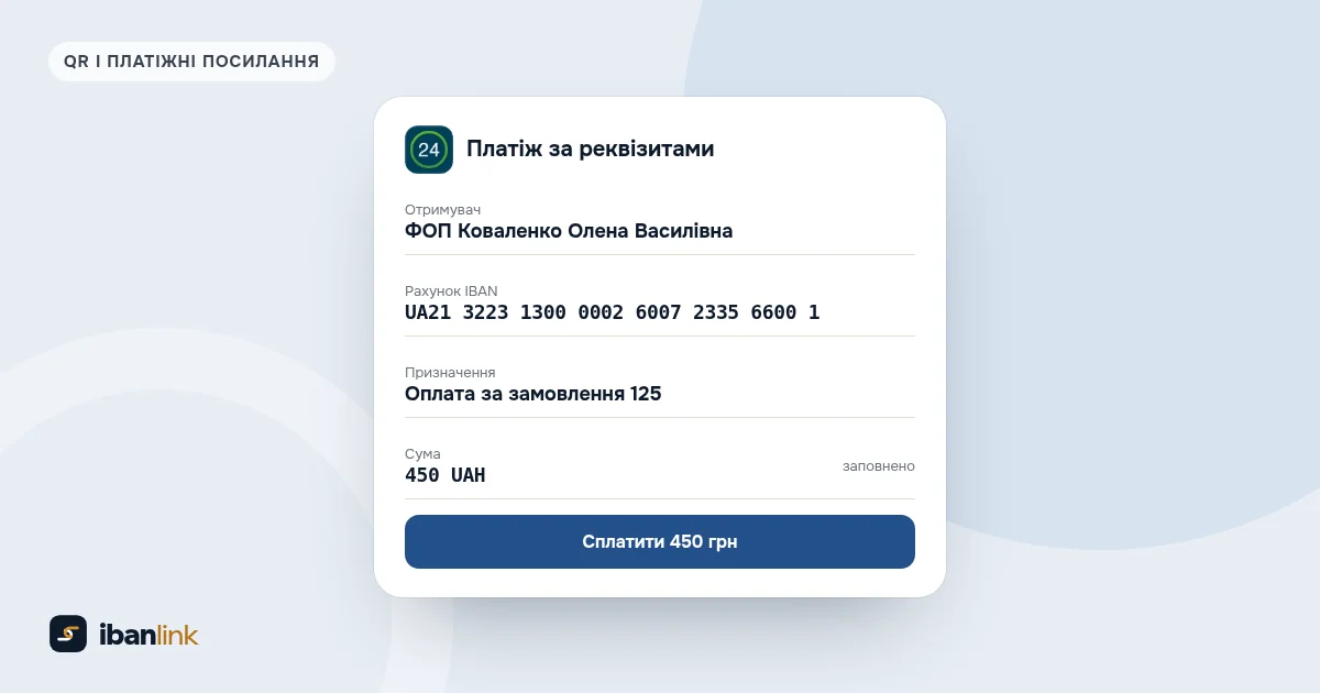 Платіж у Приват24, заповнений з посилання: ФОП Коваленко Олена Василівна, 450 грн, оплата за замовлення 125